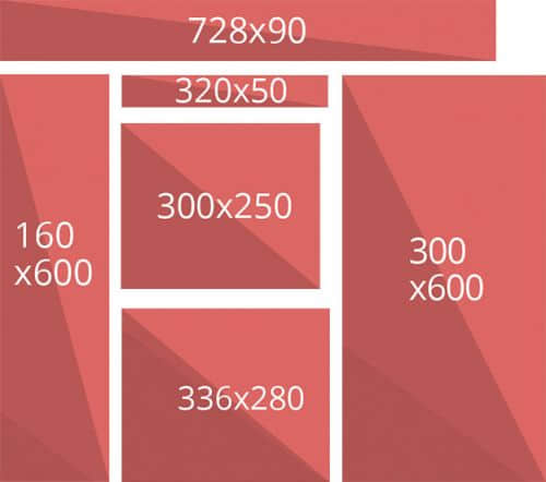Banner size