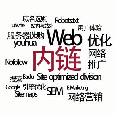 Importance of SEO optimization and improvement of internal chain system in 2014
