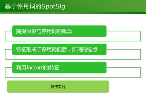 Spotsig based on stop words