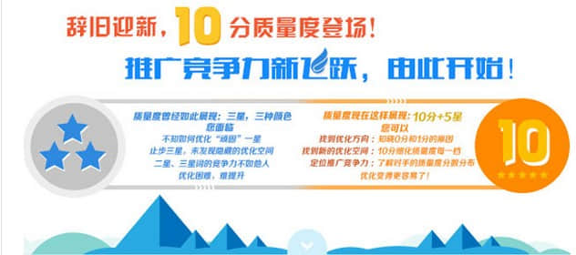 How to improve the star level of Baidu bidding quality
