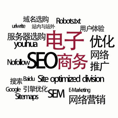 What kinds of websites are there