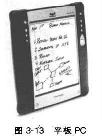 Tablet PC