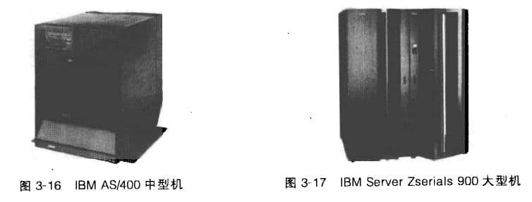 Medium and mainframe computers