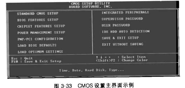 CMOS setting interface of a microcomputer system