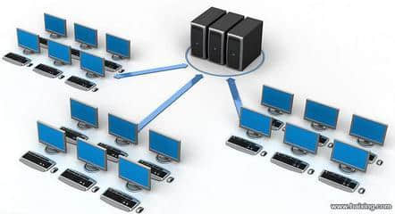 Computer Information
