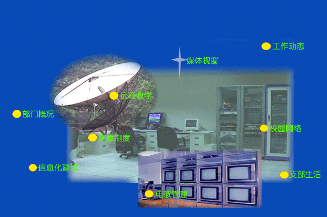 information network