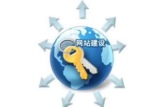 What is the definition of brand website construction