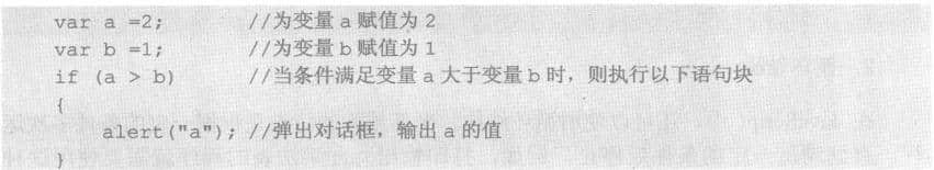 If statement