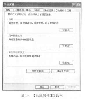 System Properties dialog box