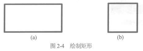 draw rectangle