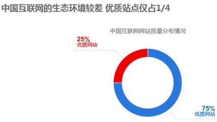 Baidu Spark Plan 2.0 declassified
