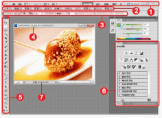 Interface composition