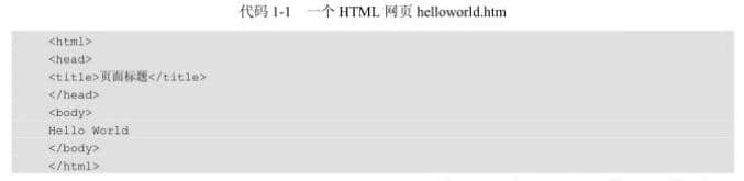 An HTML webpage hellworld.htm
