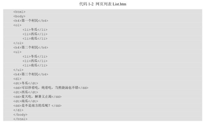 Page List.htm