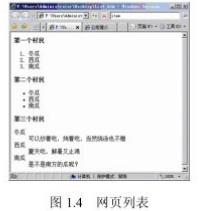 Page List