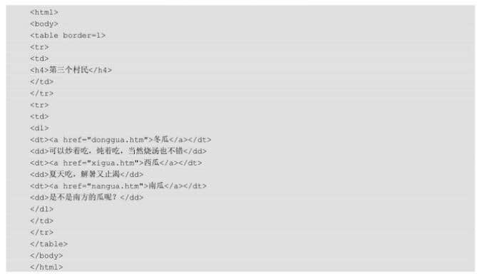 The representative grid page "nangua.htm“