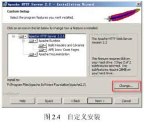 custom installation