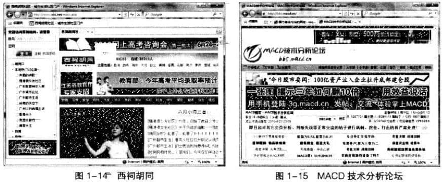 Xici Hutong and MACD Technical Analysis Forum