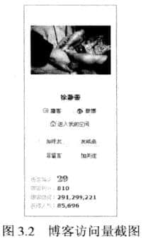 Xu Jinglei's Blog