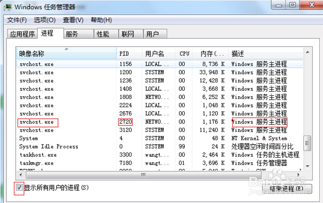 Main process of Windows