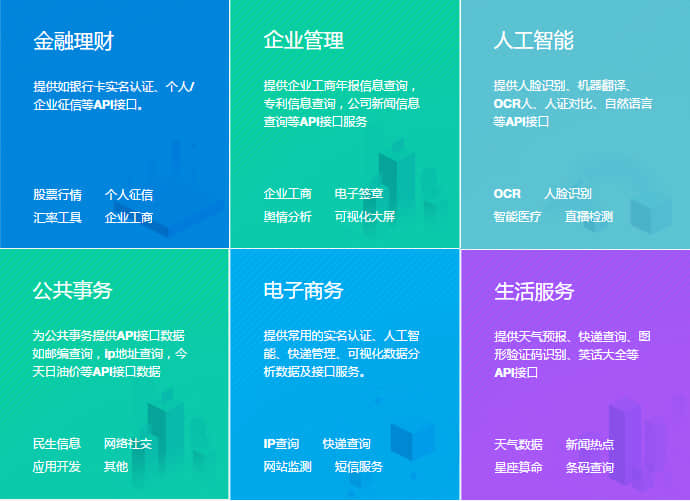 Mobile website construction