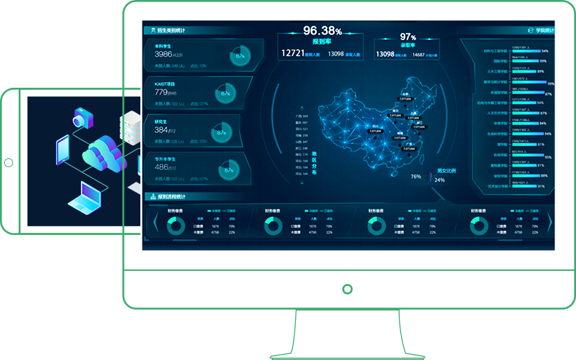 Statistical decision-making