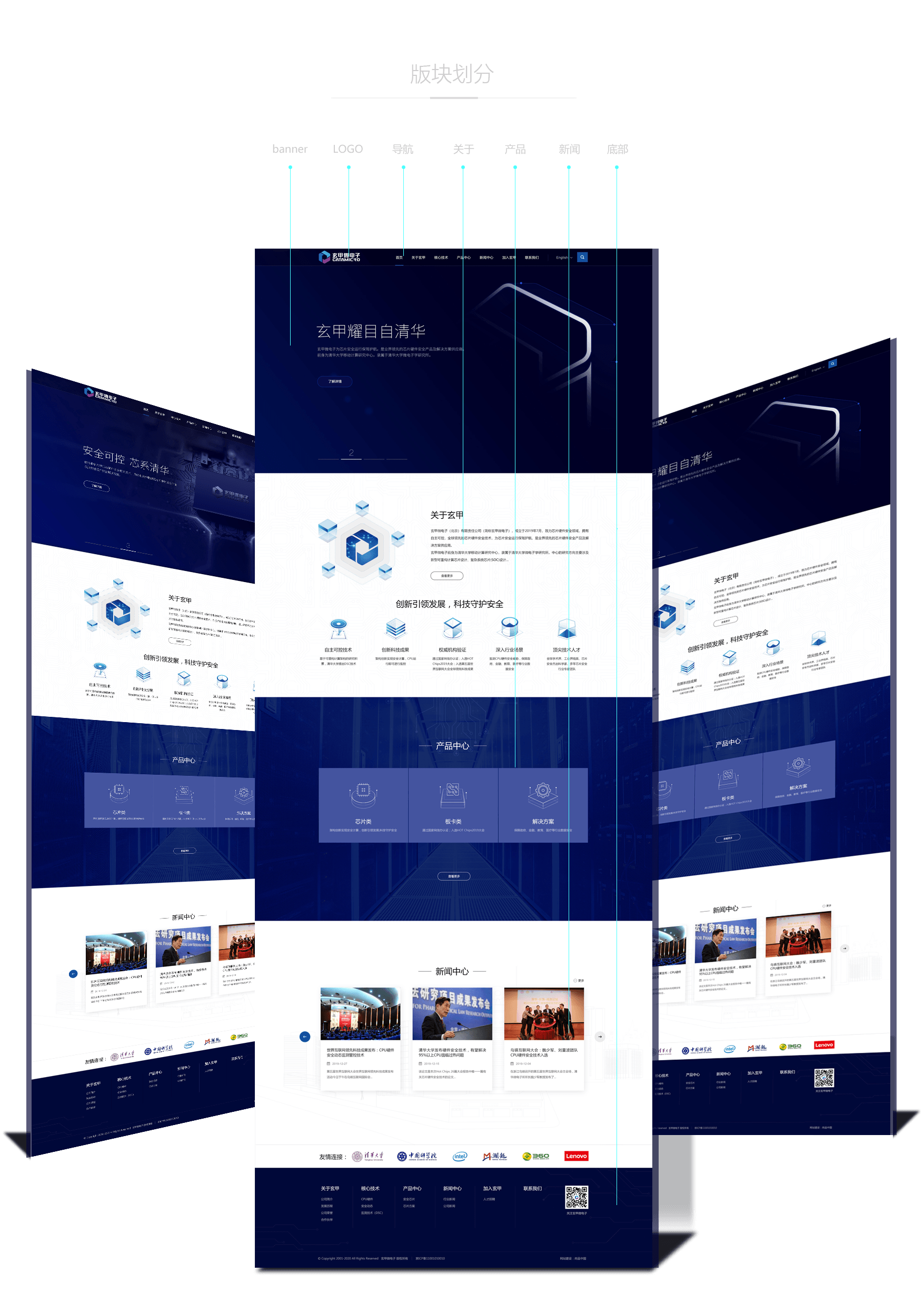  What problems and principles need to be clarified in website construction?