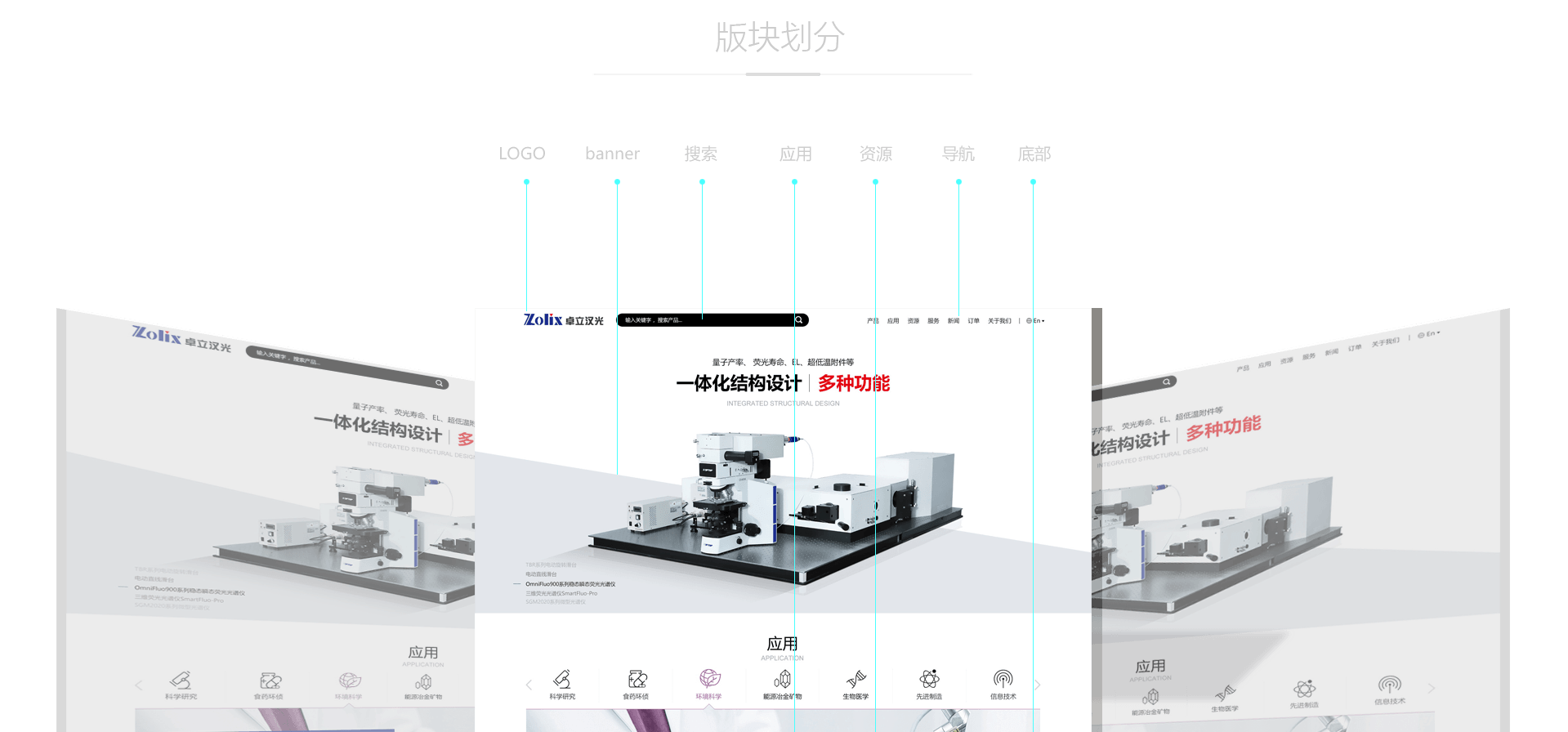  What are the costs of website production? Is the price expensive?