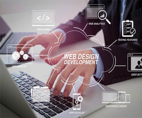  What effect does website design need to achieve to stand out